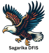 Mutual Funds and Insurance Agency